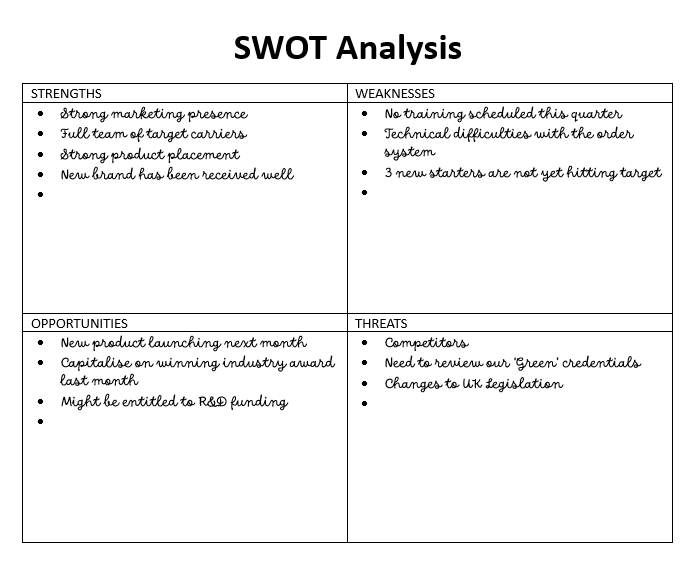 Swot Example Flled Out, Tadpole Training